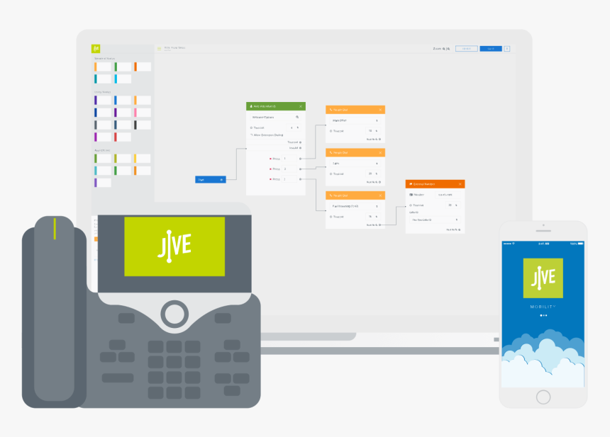 Hardware Software App - Jive Phone, HD Png Download