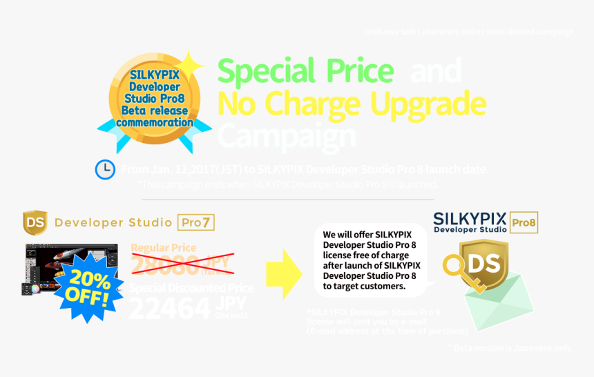 Silkypix Developer Studio Pro8 Beta Release Commemoration - Printing, HD Png Download