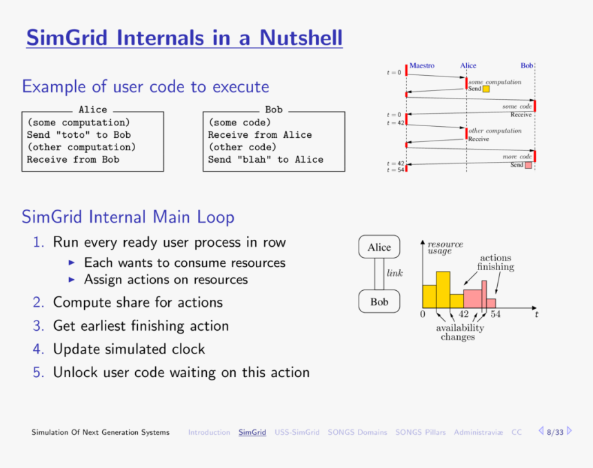 Diagram, HD Png Download