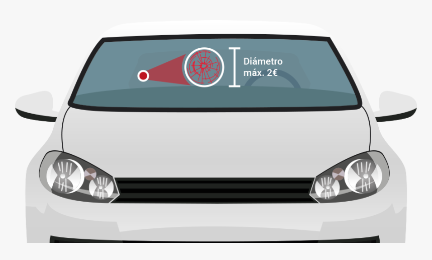 Diámetro Rotura Parabrisas - Parabrisas Coche, HD Png Download