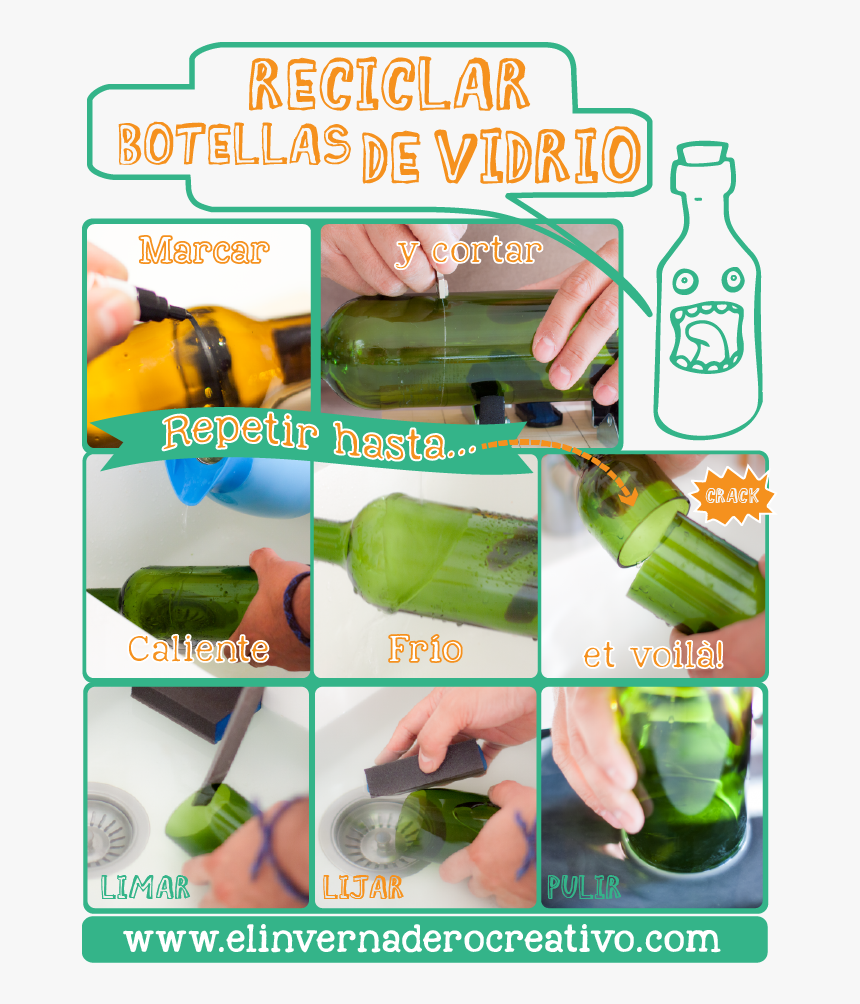 Resumen Reciclar Botellas De Vidrio - Proceso De Reciclaje De Botellas De Vidrio, HD Png Download