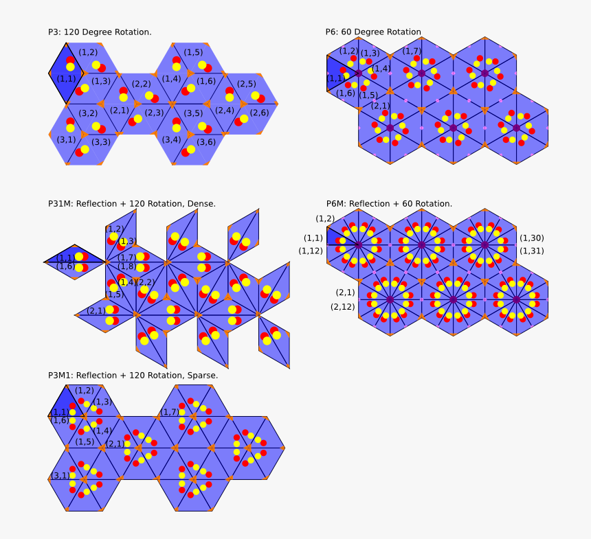 Mosaicos Basados En Teselas Que Son Subdivisiones Simétricas - Tiling, HD Png Download