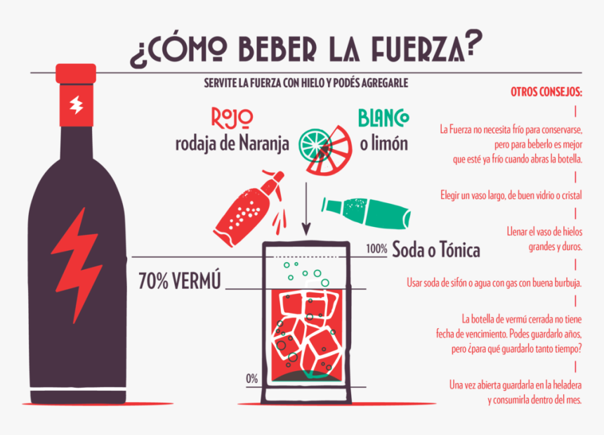 Glass Bottle, HD Png Download