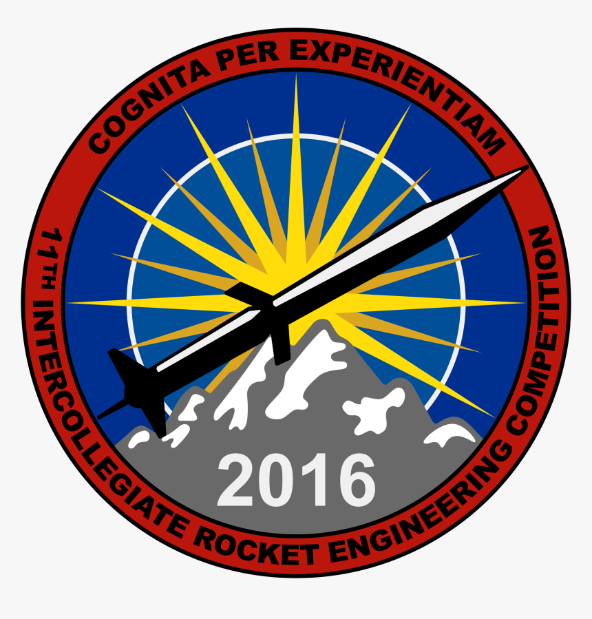 Picture - Circle, HD Png Download