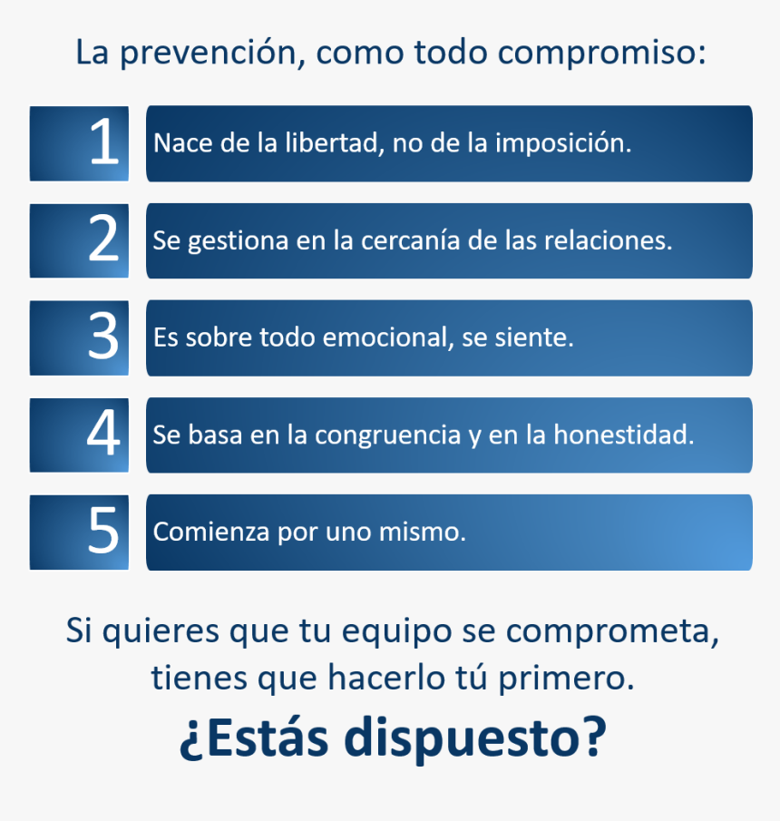 Fuente - Http - //www - Prevencionintegral - Com - Aziz Yıldırım Eşgal, HD Png Download
