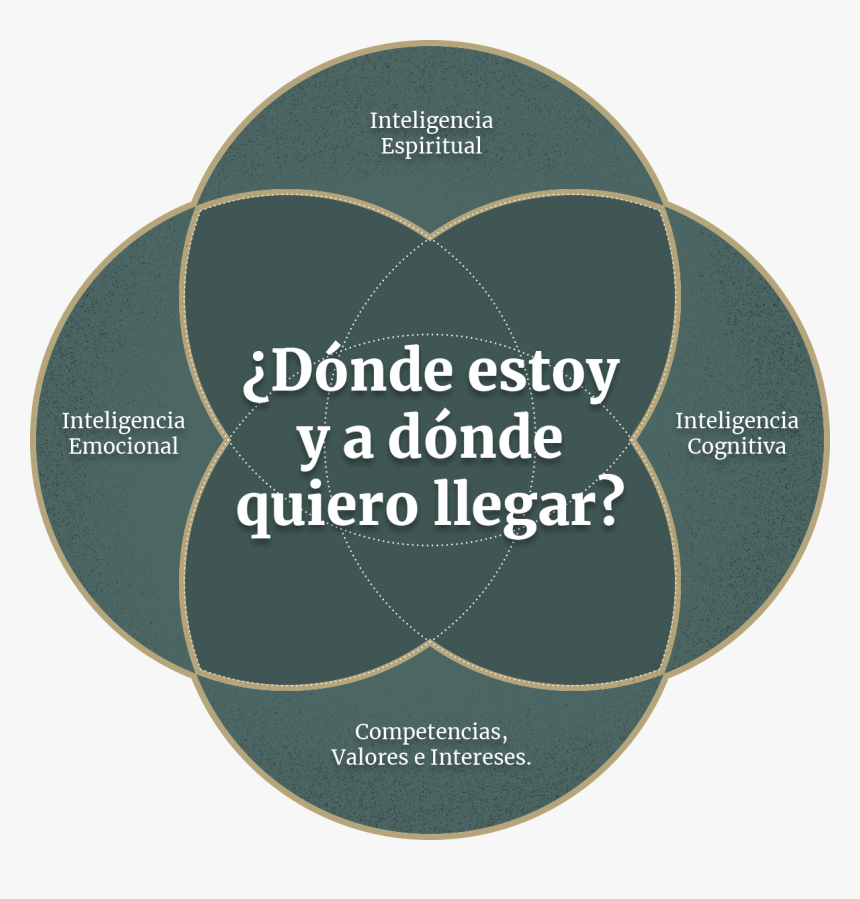 Iomega, HD Png Download