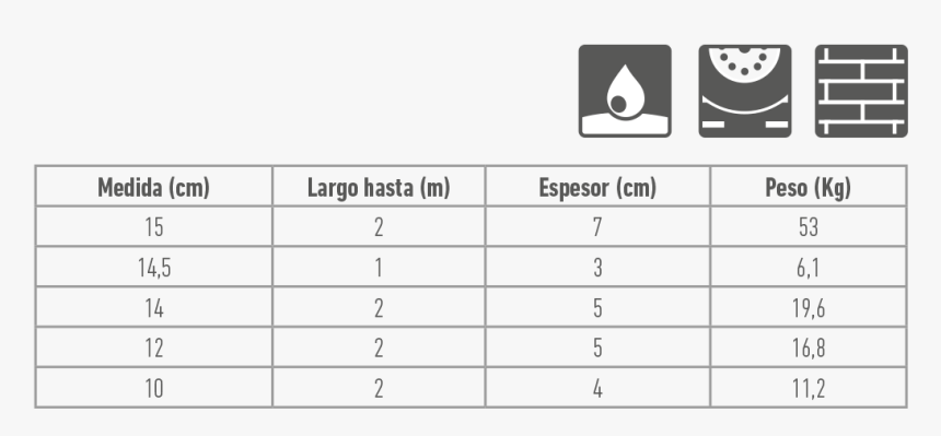 Number , Png Download - Medida Adoquin, Transparent Png