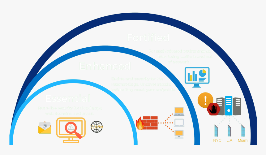 Circle, HD Png Download