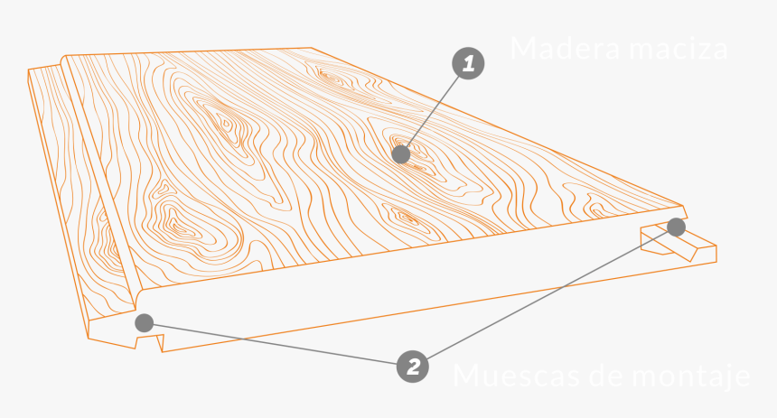 Plywood, HD Png Download