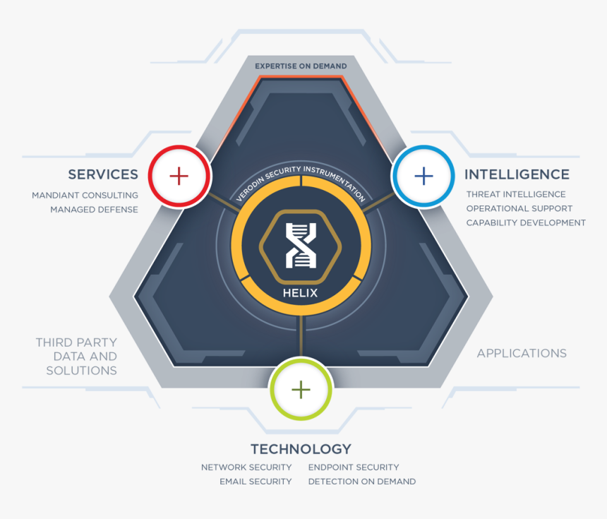 Circle, HD Png Download