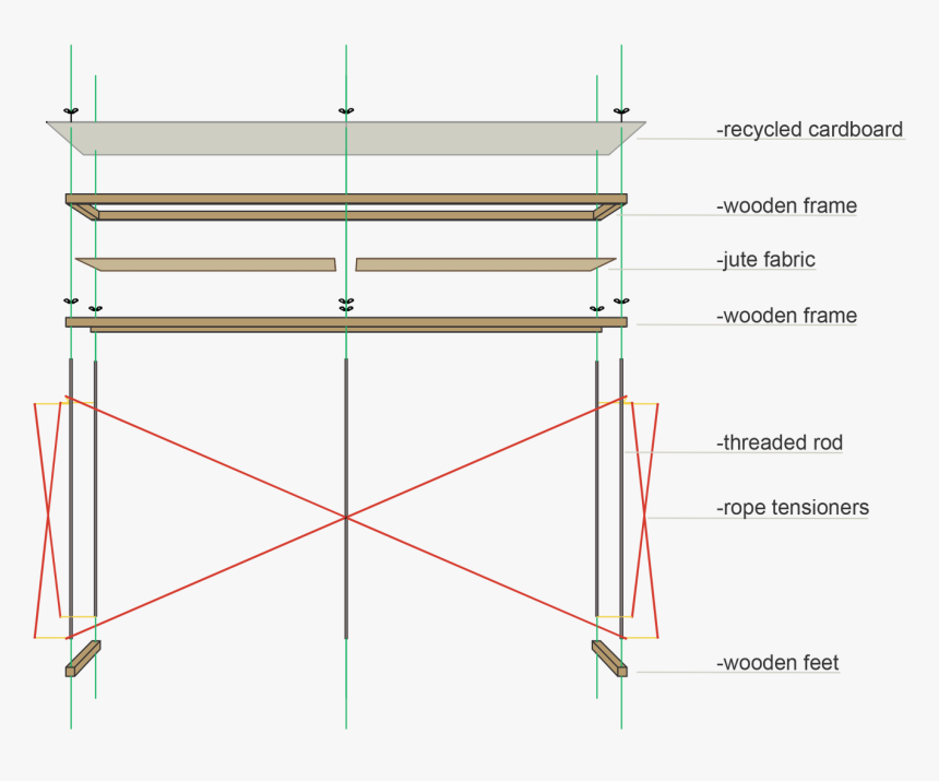 Diagram, HD Png Download