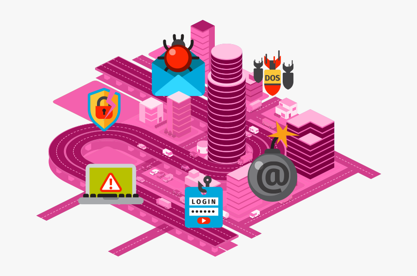 Cyber Security Smart Buildings, HD Png Download