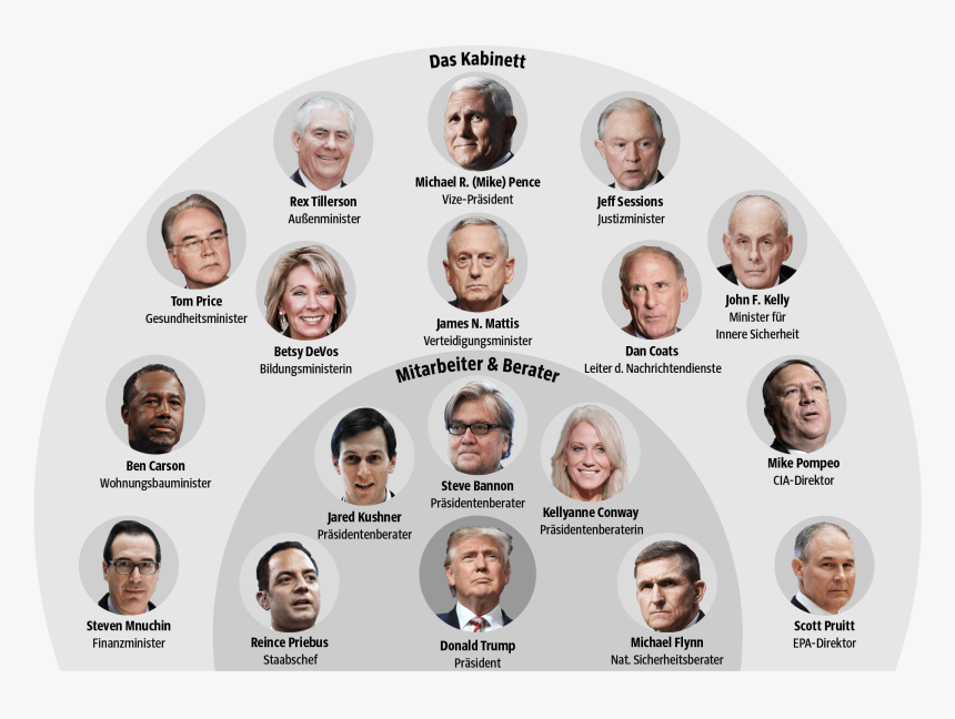 Crew, HD Png Download