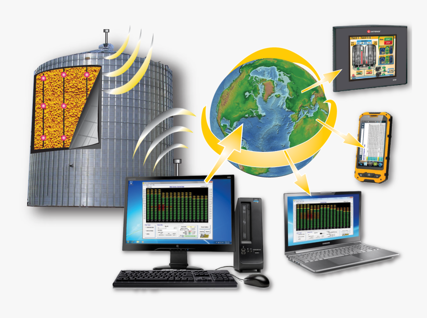 Monitoreo De Temperatura Y Volumen Del Grano - Système De Surveillance De La Température, HD Png Download