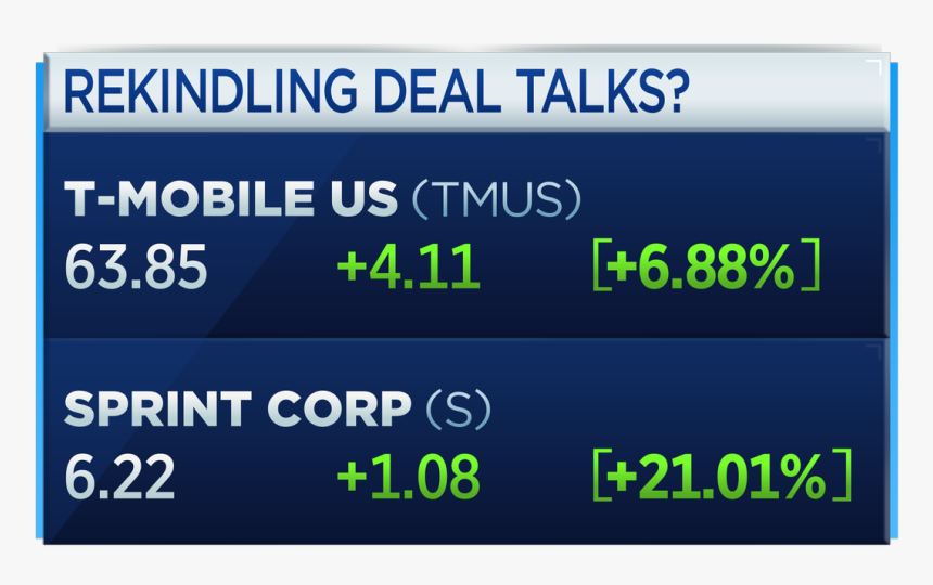 Shopping, HD Png Download