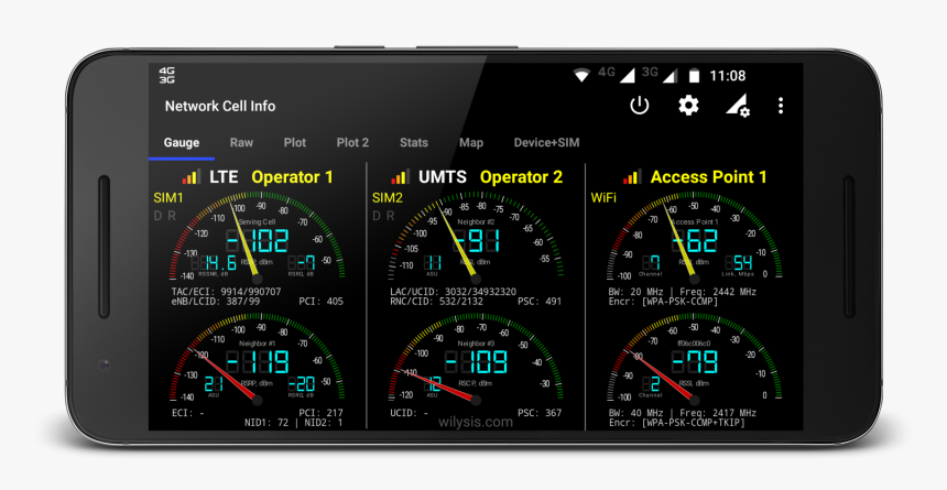 Network Cell Info, HD Png Download