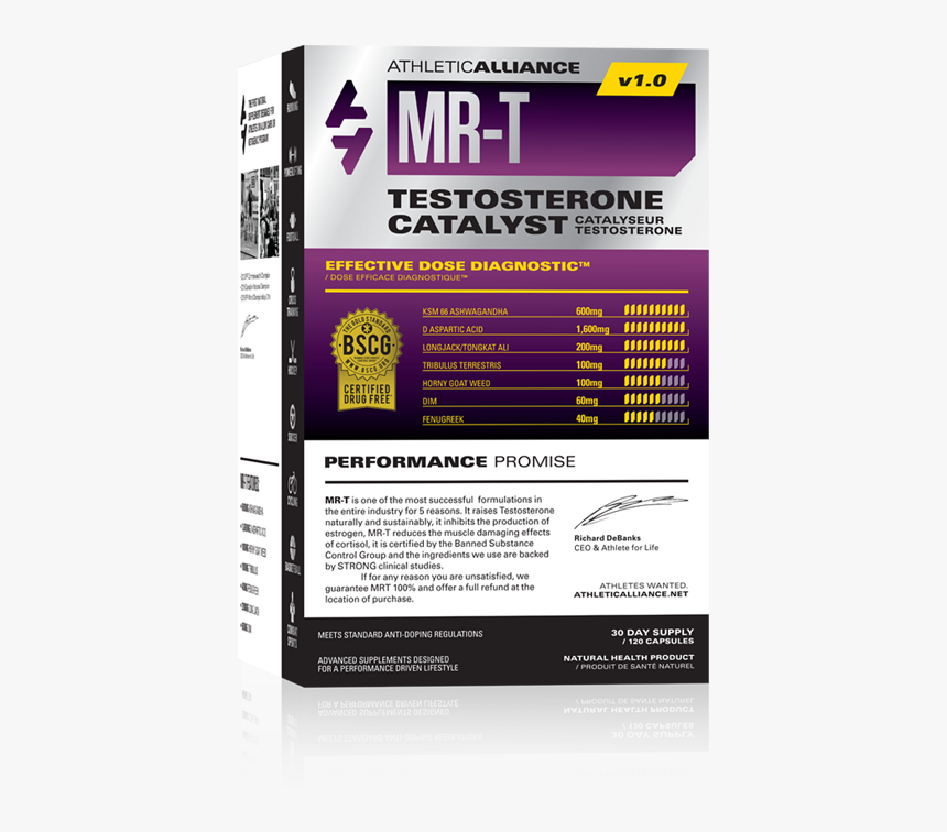 Mr-t - Mr T Testosterone Catalyst, HD Png Download