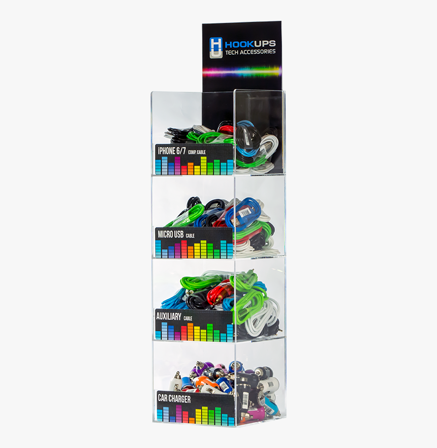 Fun Factory Candy Company Hookups Tech Accessories - Model Car, HD Png Download