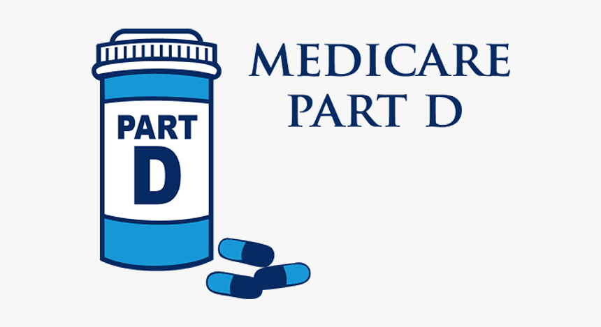 Medicare Part D Pill Bottle And Pills - American College, HD Png Download