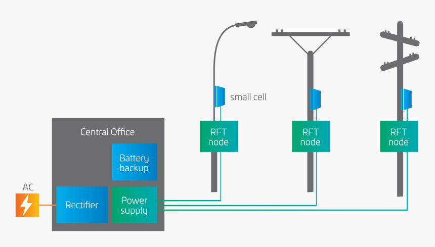 Diagram, HD Png Download