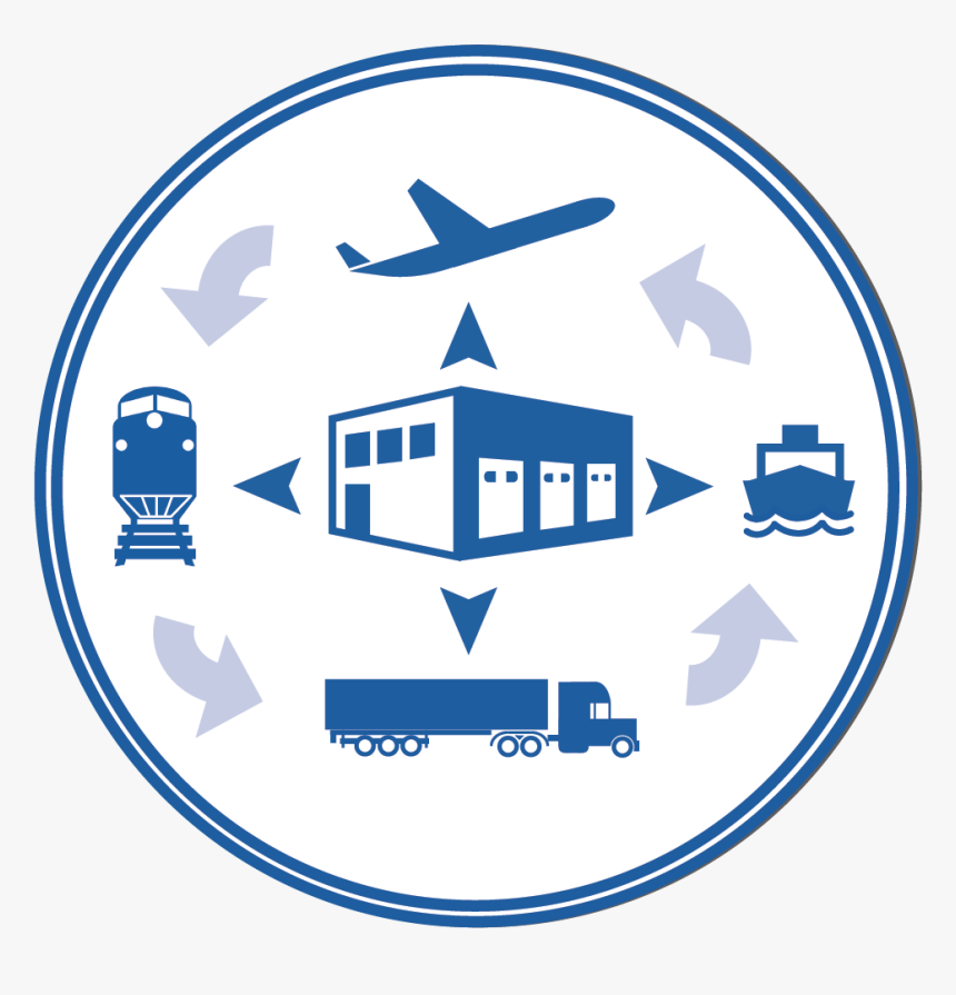 Circle, HD Png Download