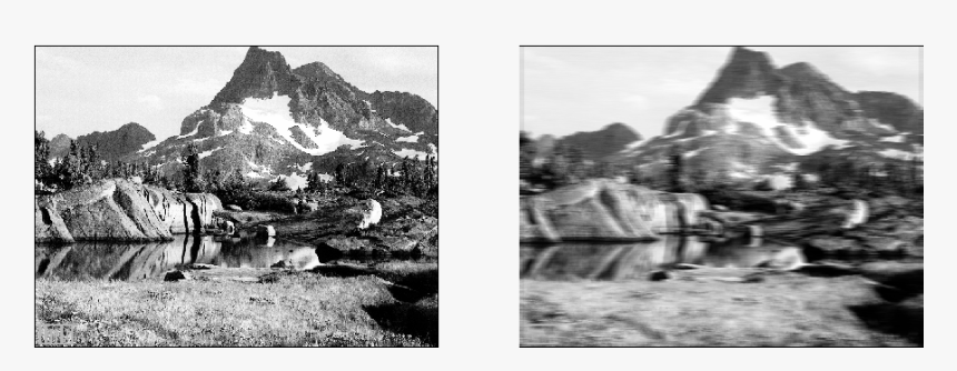 / Images/image Processing Nb Effects 28 0 - Monochrome, HD Png Download