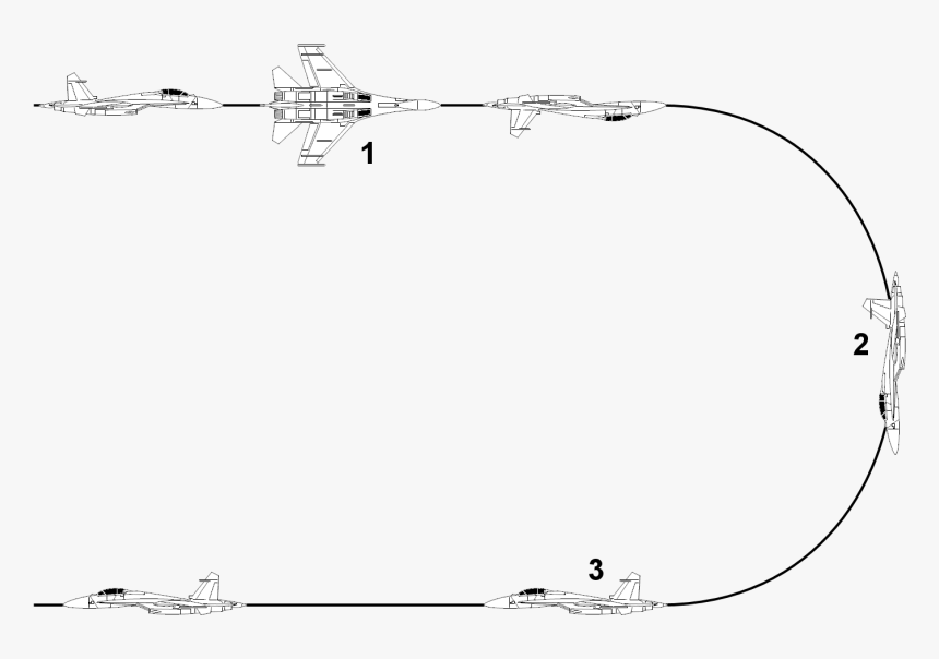 Split S - Immelmann Turn, HD Png Download