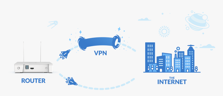 Vilfo Router Supports Vpn Split Tunneling - Vpn Split Tunneling Hardware, HD Png Download
