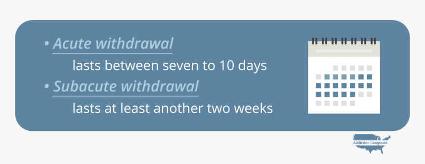 Com Methamphetamine Withdrawal Symptoms Withdrawal - Microsoft Azure Banner, HD Png Download