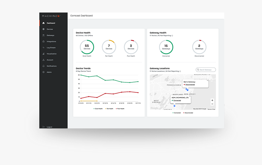 Screenshot, HD Png Download