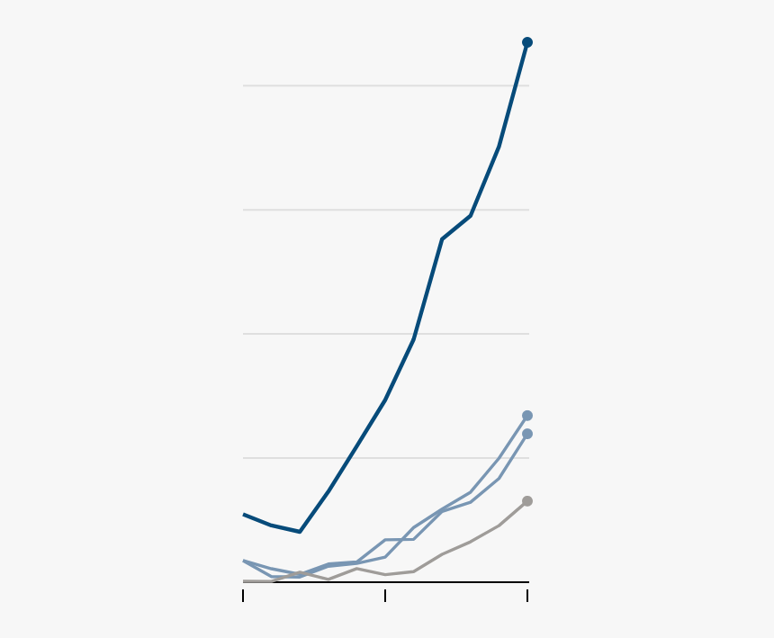 Diagram, HD Png Download