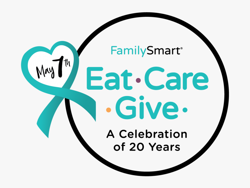 Circle, HD Png Download