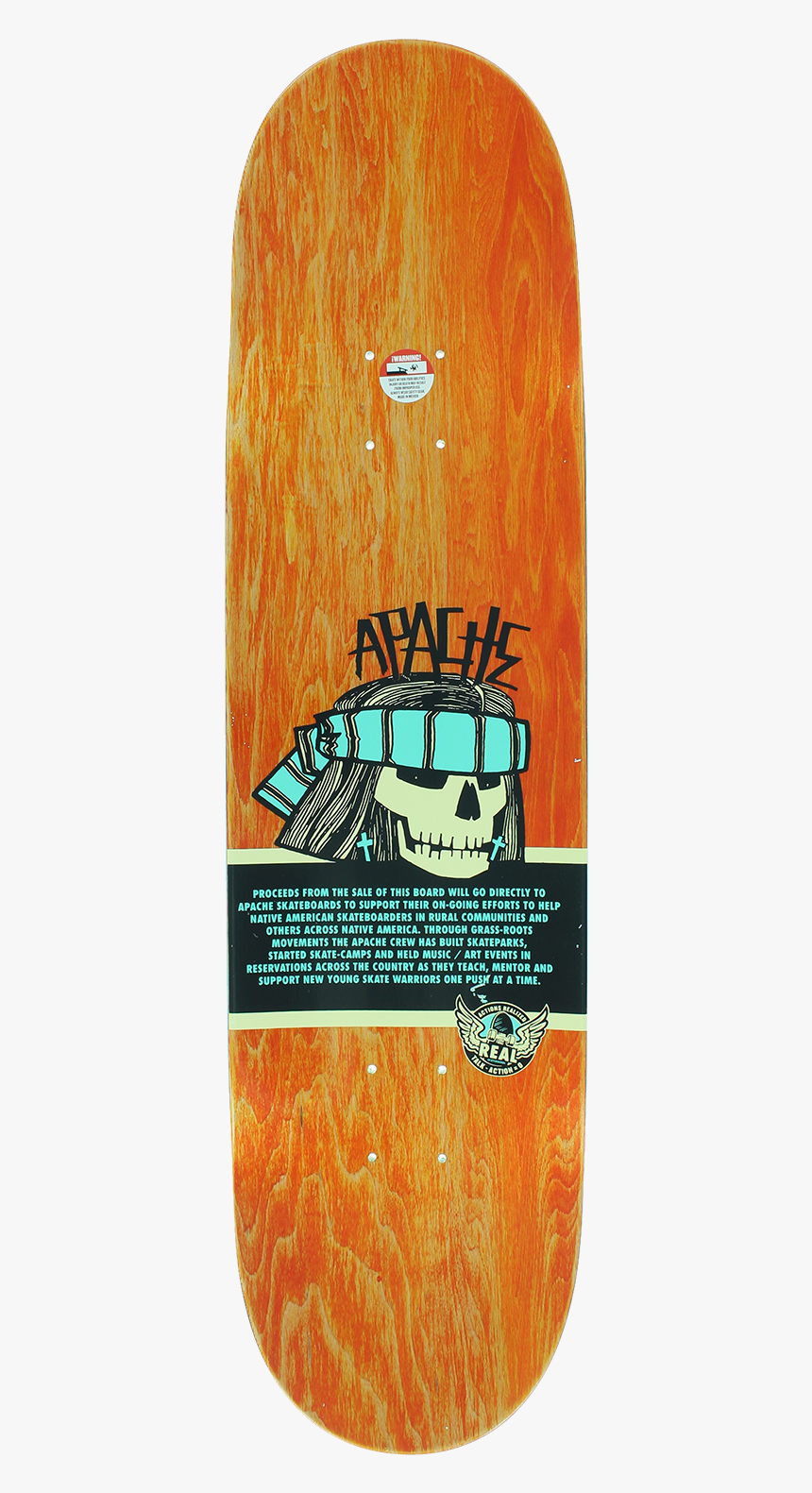 Skateboard Deck, HD Png Download