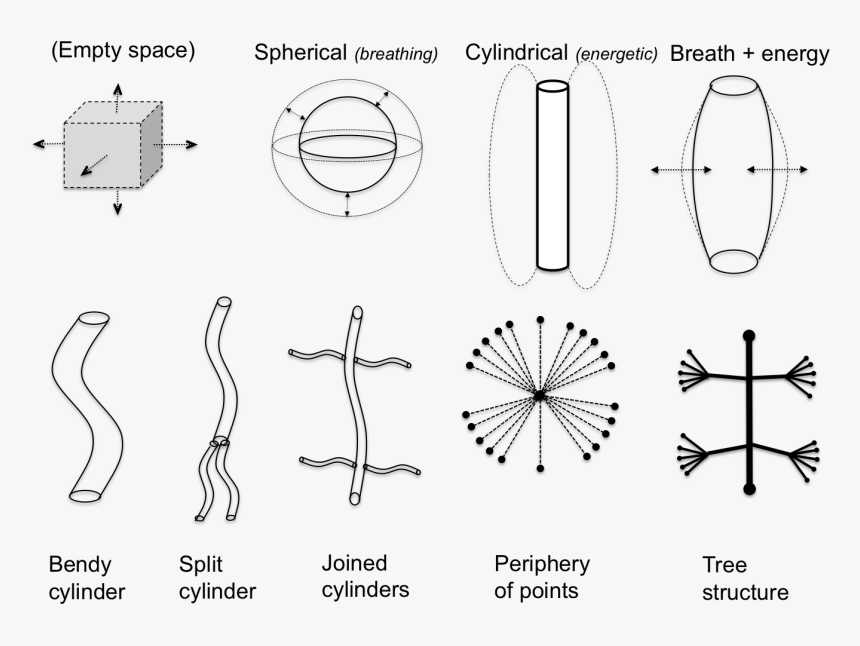 Diagram, HD Png Download