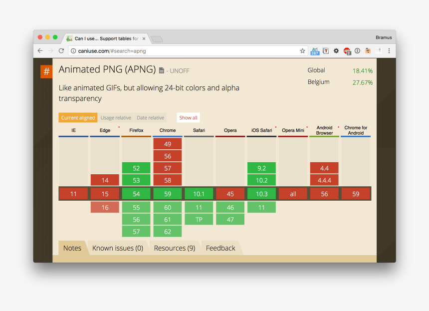 Edge Has No Support, But You Can Upvote The Issue On - Magic Bytes File Type, HD Png Download