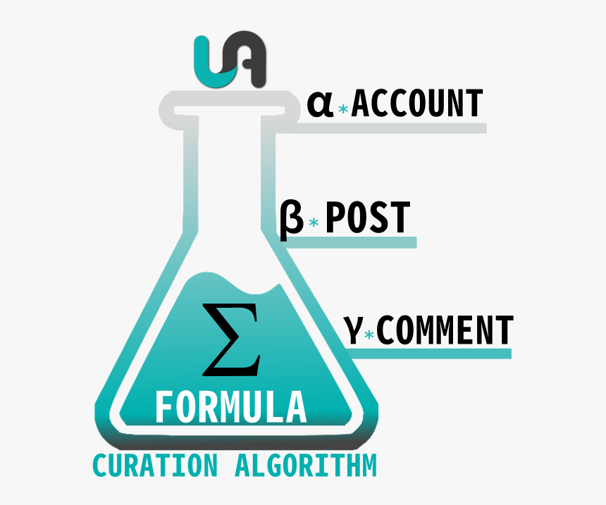 Separador3 - Graphic Design, HD Png Download