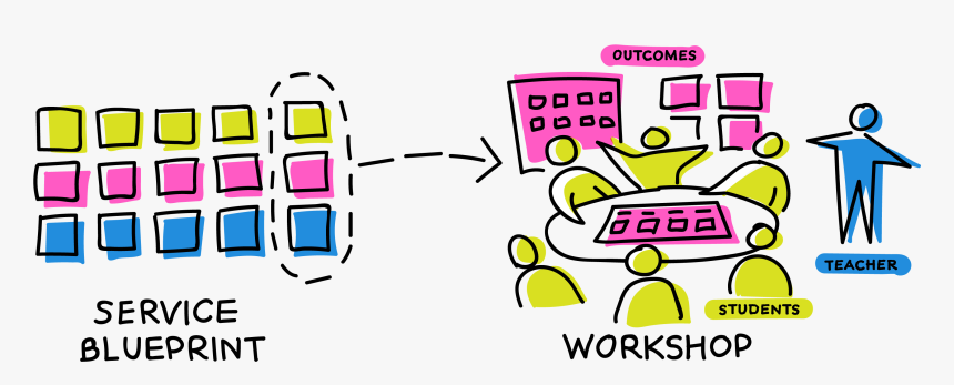 Blueprints Png , Png Download, Transparent Png