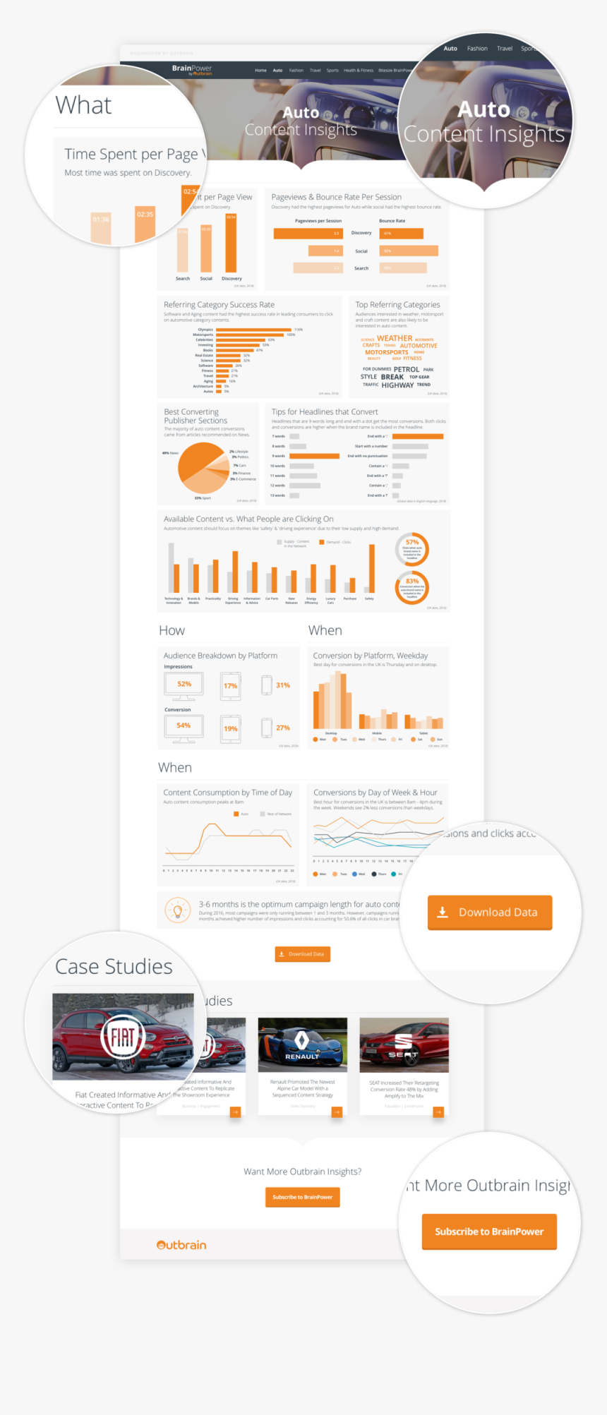 Outbrain Brainpower Auto Highlights New - Amber, HD Png Download