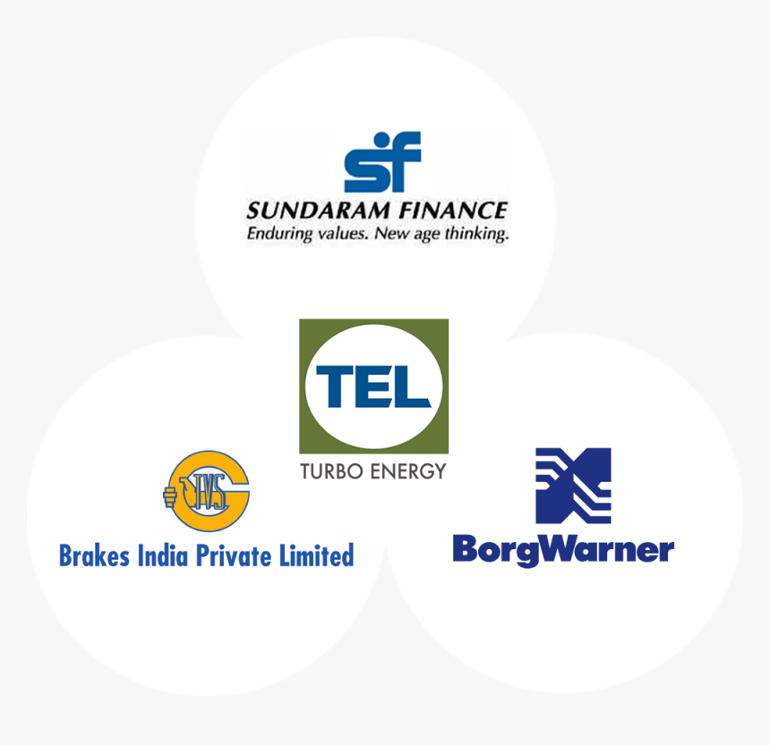 About Tel - Turbocharger, HD Png Download