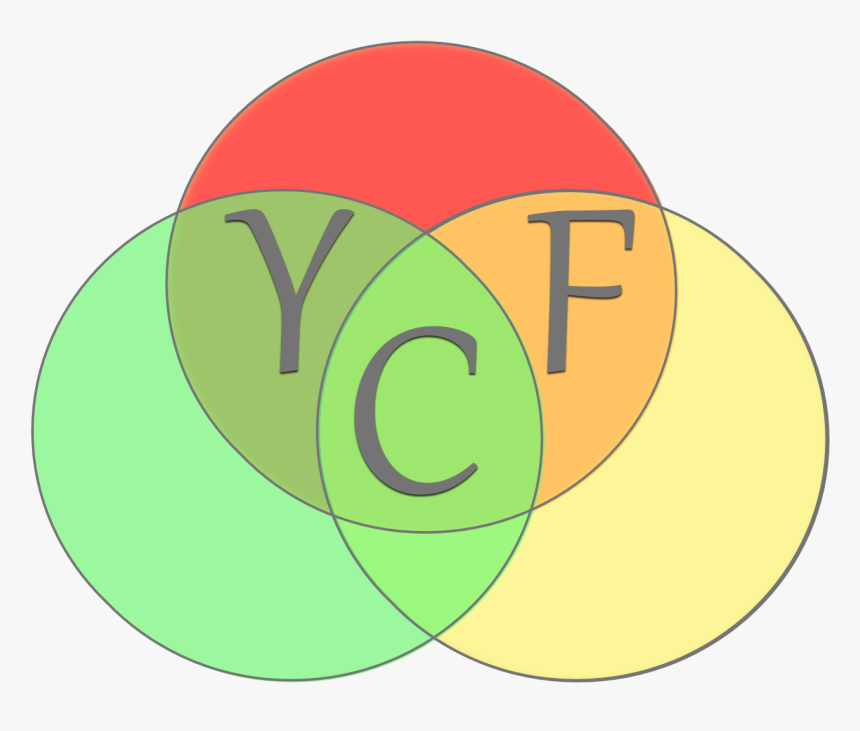 Happy New Year - Circle, HD Png Download