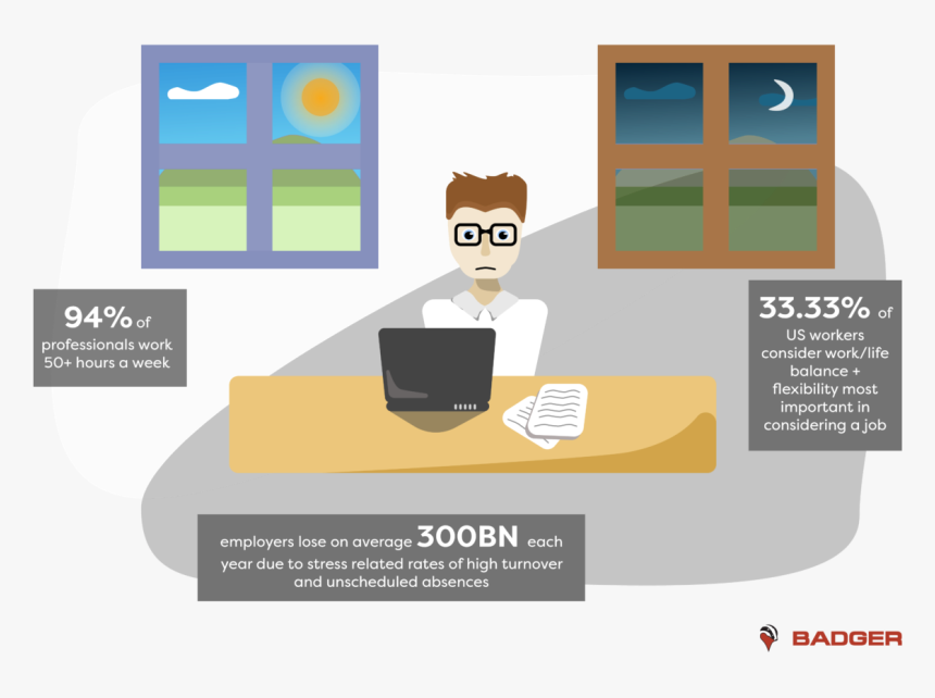 Graphic Design, HD Png Download