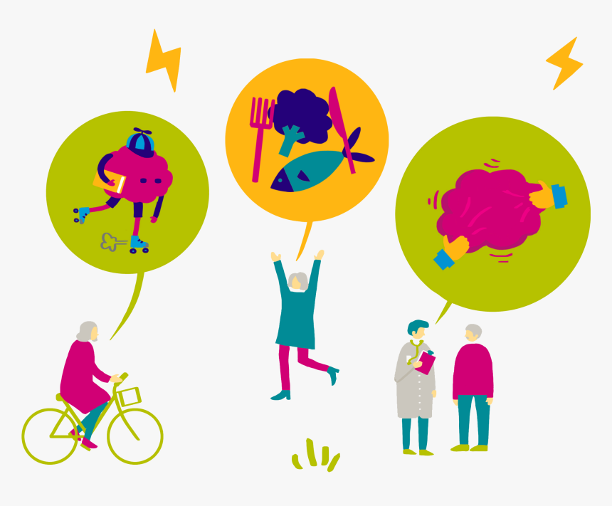 Hello Brain • Brain Health - Healthy Lifestyle Png, Transparent Png