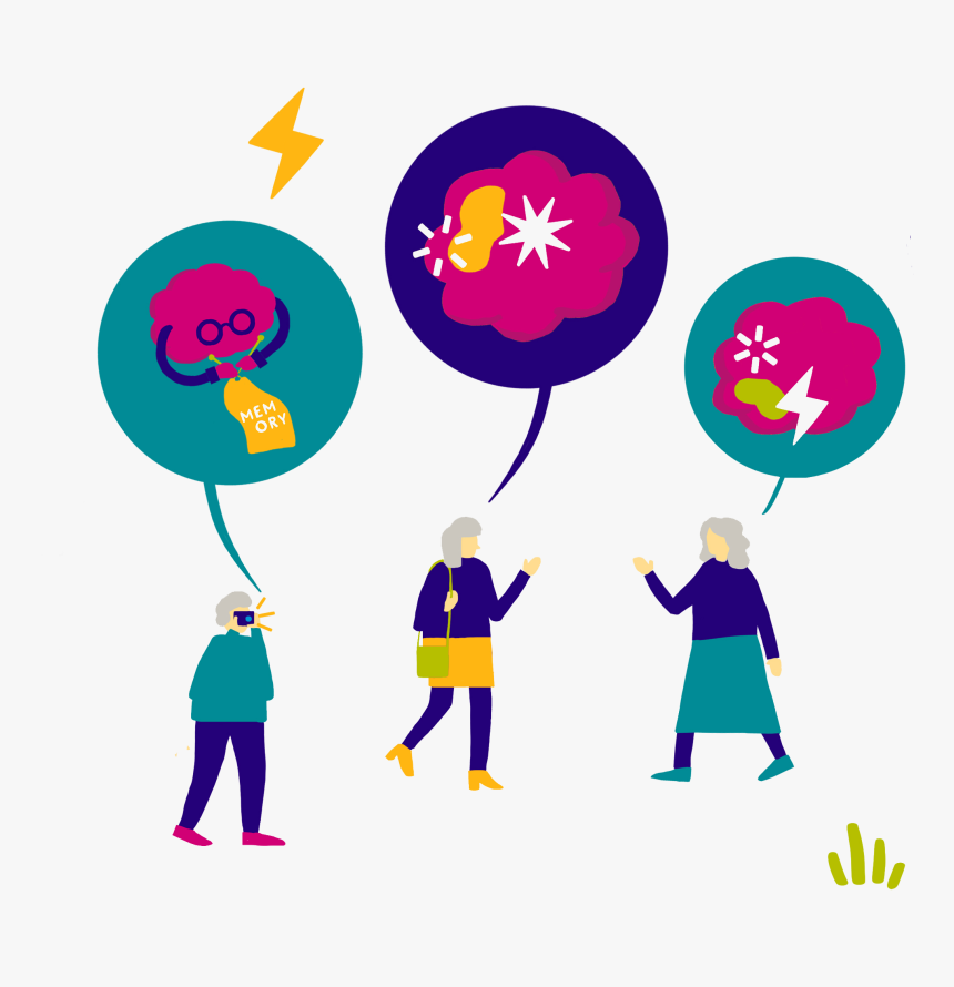 Brain Png, Transparent Png