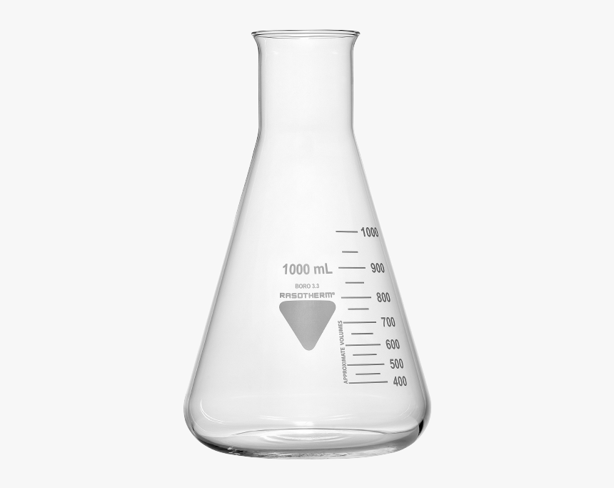 Lampshade, HD Png Download