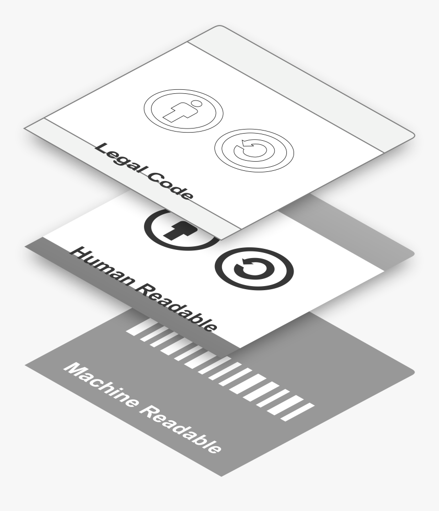 Creative Commons Licenses Layers, HD Png Download