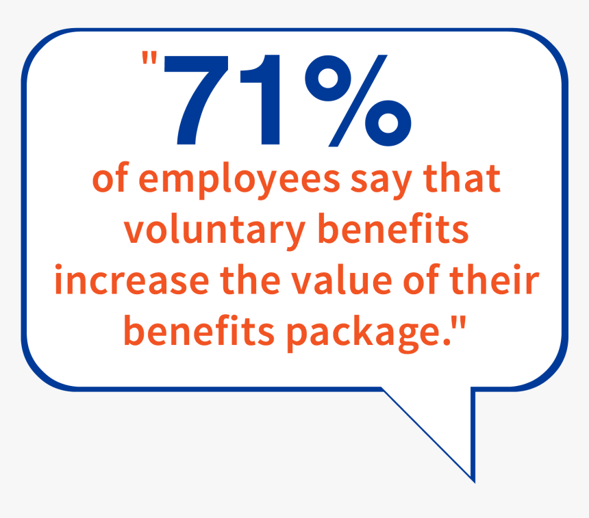 Team Chat, HD Png Download