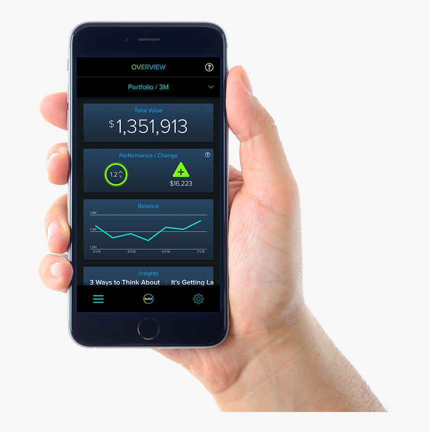 Transparent Cell Phone In Hand Png - Iphone, Png Download