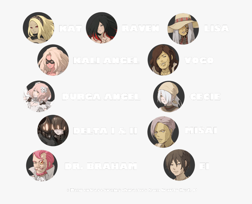 Gravity Rush 2 Jupiter Style, HD Png Download