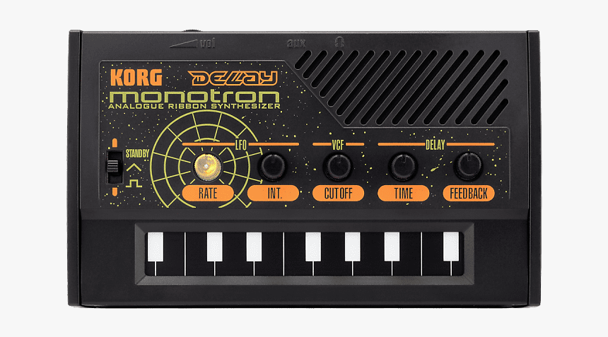 Ydizsm4lumlki9k1fr1p - Korg Monotron Delay, HD Png Download