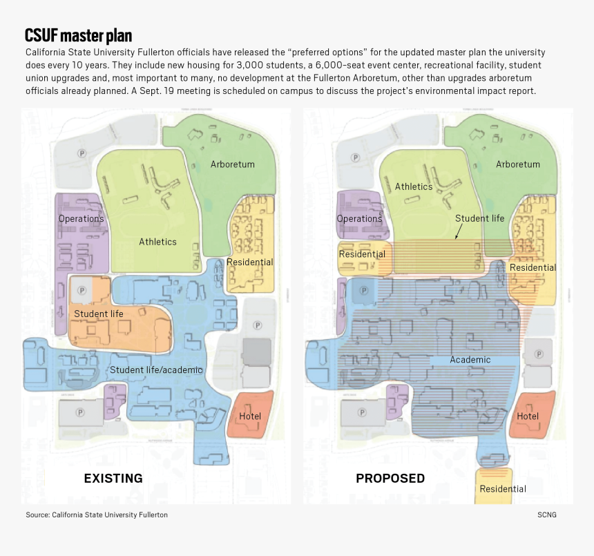 Plan, HD Png Download
